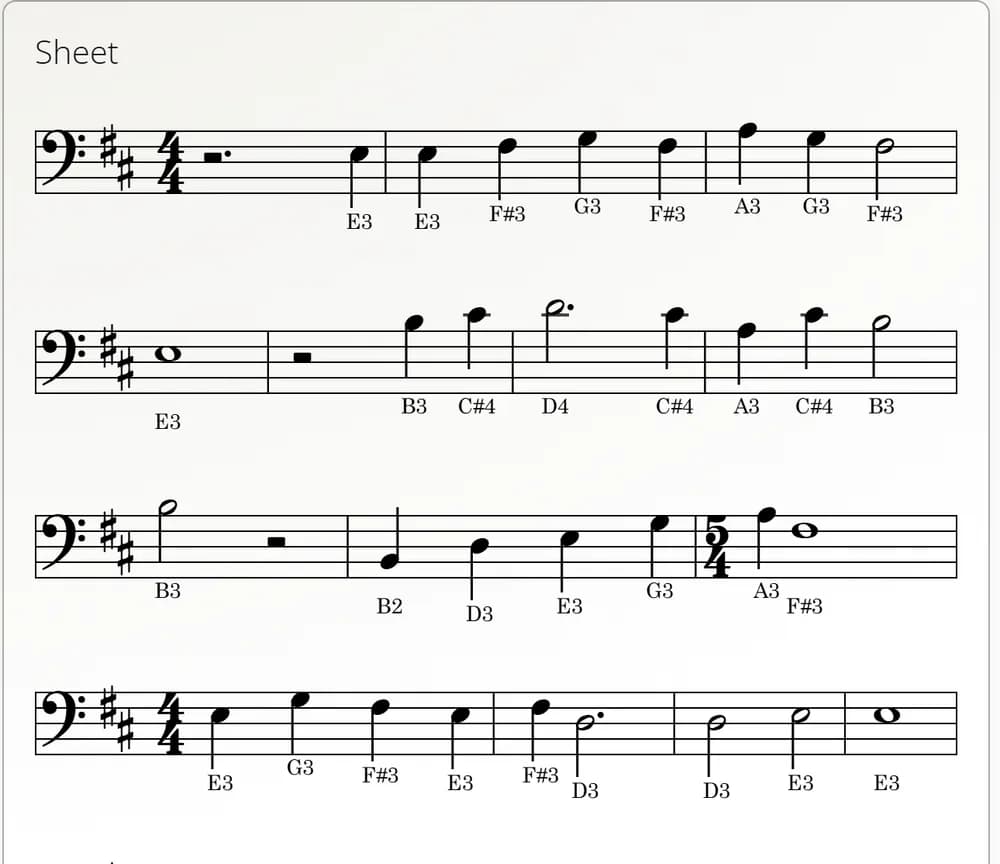 An imported bass line with key and time signatures, rests and bar lines.